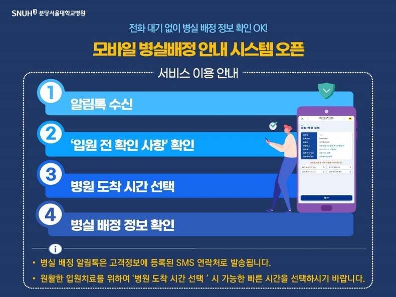 모바일 병실배정 안내 시스템 오픈(서비스 이용 안내) ⓒ타임즈