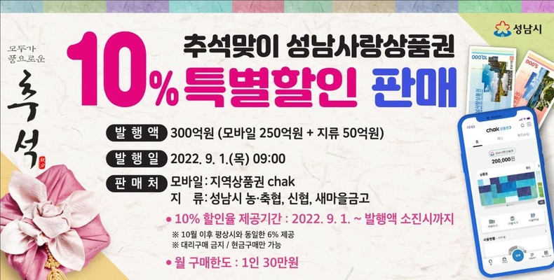 상권지원과-성남시 추석 맞이 성남사랑상품권 10% 특별할인 판매 홍보 이미지 ⓒ타임즈