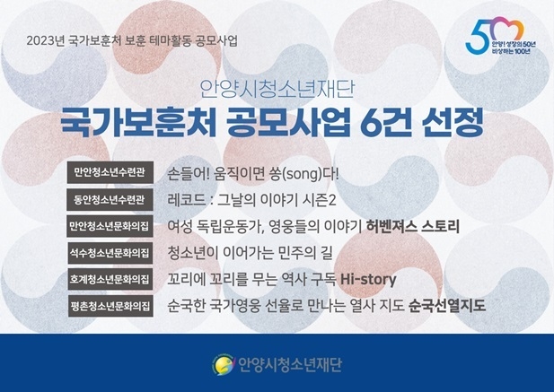 안양시청소년재단 사진 ⓒ타임즈