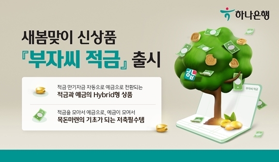 하나은행, 새봄맞이 신상품 부자씨 적금 출시 ⓒ타임즈