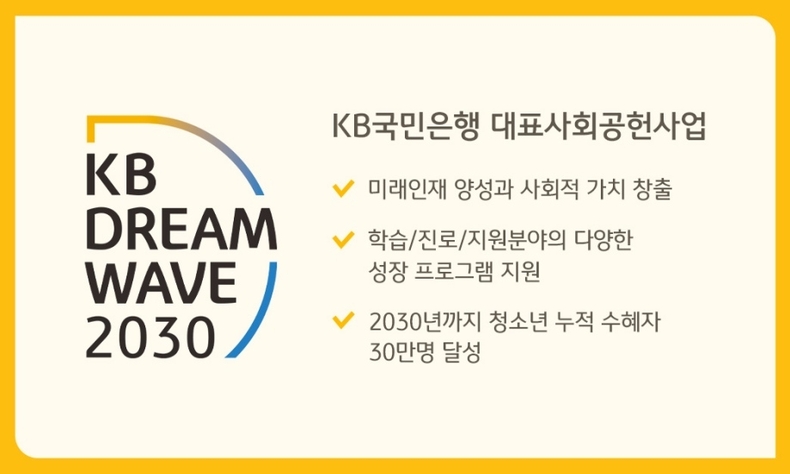 (보도자료4)KB국민은행, 「KB Dream Wave 2030」 연계 청소년 지원 기부 캠페인 실시 ⓒ타임즈