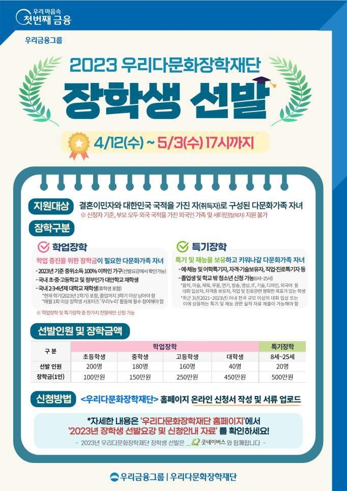 우리다문화장학재단, 2023년 다문화 장학생 600명 선발 ⓒ타임즈