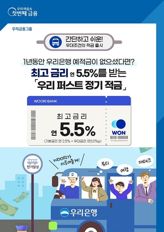 5.5% 금리 드려요, 우리은행 고금리 적금상품 내놔 ⓒ타임즈