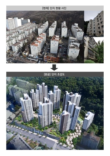 재건축과-성남시 중원구 상대원동 성지·궁전아파트 현황& 재건축 완공 조감도 ⓒ타임즈