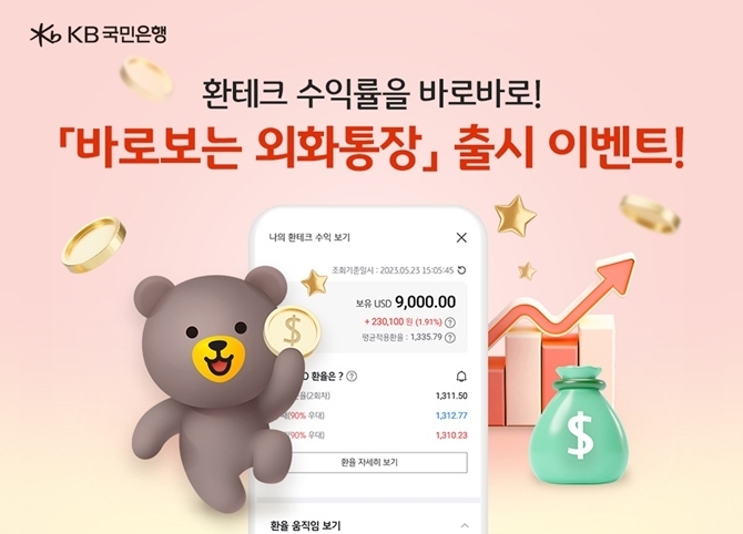 KB국민은행, 쉬운 환테크가 가능한 「바로보는 외화통장」 출시 ⓒ타임즈