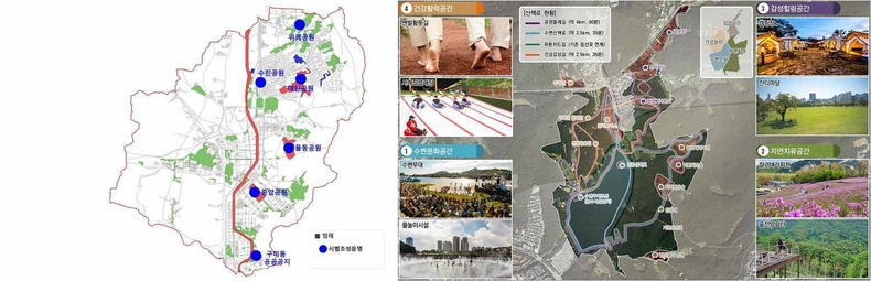 공원과-성남시 맨발황톳길 조성지(안) ▲공원과-율동공원 생태문화공원 조성 - 종합계획(안)