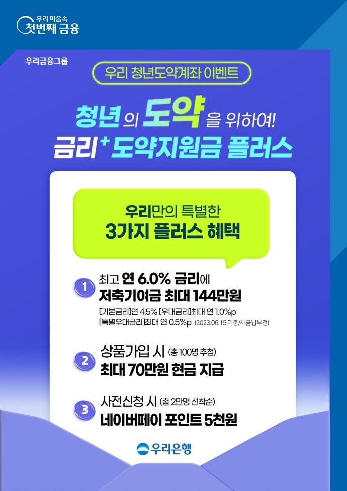 우리은행, 청년 도약 위해 첫 달 가입금액 100% 쏜다 ⓒ타임즈