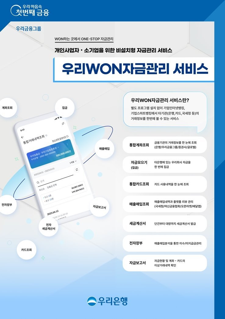 우리은행, 우리WON기업 App에서 전 금융기관 통합 자금관리 서비스 제공 ⓒ타임즈 