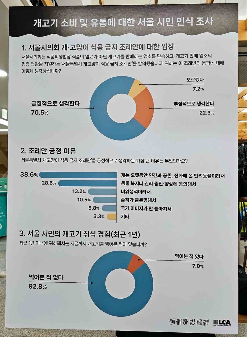 '2023 꽃개 조형전 : 세상의 모든 개들, 꽃길만 걷도록!'이 서울특별시의회 의원회관 1층 로비에서 개최했다(4) ⓒ타임즈
