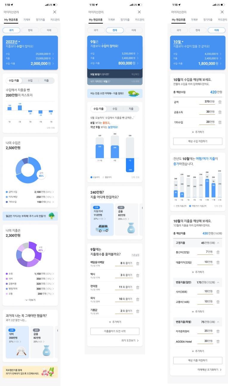 (참고사진)KB국민은행, 마이데이터 내 ’My 현금흐름’ 서비스 출시 ⓒ타임즈