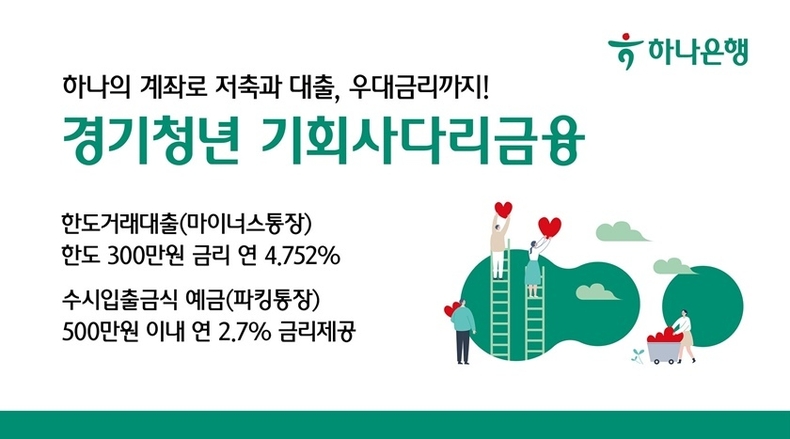 하나은행,『경기청년 기회사다리금융 통장』 판매 ⓒ타임즈