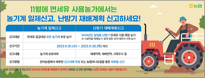 「농·축산·임·어업용 기자재 및 석유류에 대한 부가가치세 영세율 및 면세 적용 등에 관한 특례규정」에 의거해 오는 11월 1일부터 30일까지 면세유를 사용하는 농·어업인으로부터 농업기계 일제신고 및 난방기 재배계획신고를 받는다. ⓒ타임즈
