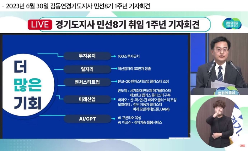 1. 김동연 경기도지사 민선8기 1주년 기자회견 ⓒ타임즈