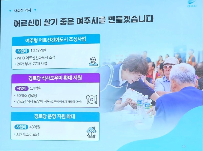 이충우 여주시장 신년 언론브리핑(4) ⓒ타임즈