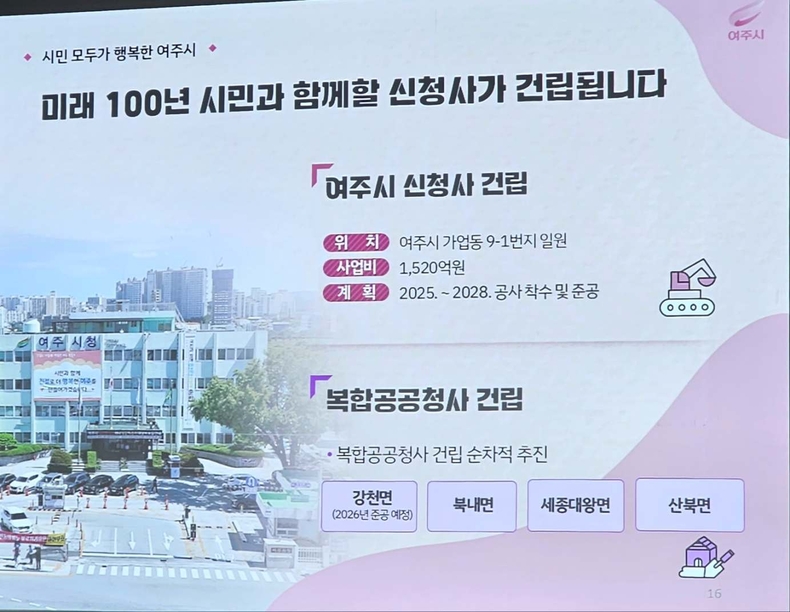 이충우 여주시장 신년 언론브리핑(3) ⓒ타임즈