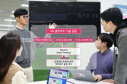 LG유플러스는 글로벌 통신장비 제조사 노키아와 함께 6G에 대비해 가상화 기지국 장비 생존성을 강화하는 6G 클라우드 기술 검증을 성공했다고 23일 밝혔다. 사진은 LG유플러스 직원들이 6G 클라우드 기술 검증 결과를 확인하는 모습. ⓒ타임즈 