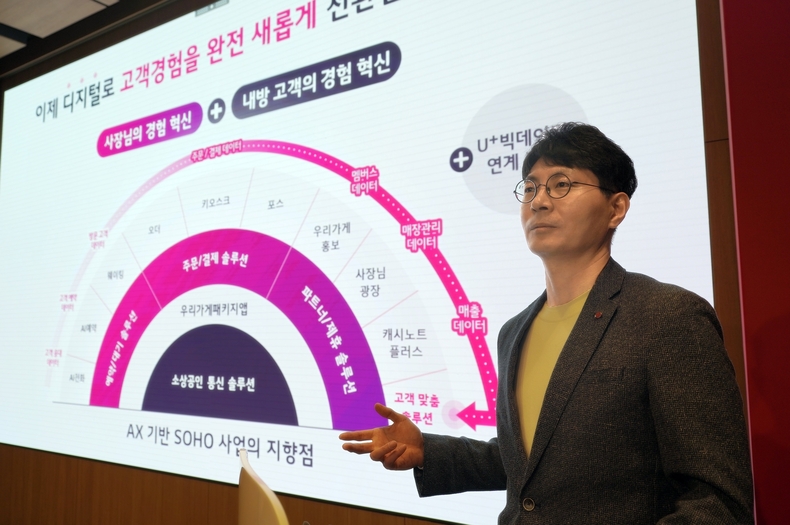 1일 오전 LG유플러스 SOHO 신규 솔루션 출시 간담회에서 발표하고 있는 LG유플러스 박성율 기업사업그룹장(전무) ⓒ타임즈 