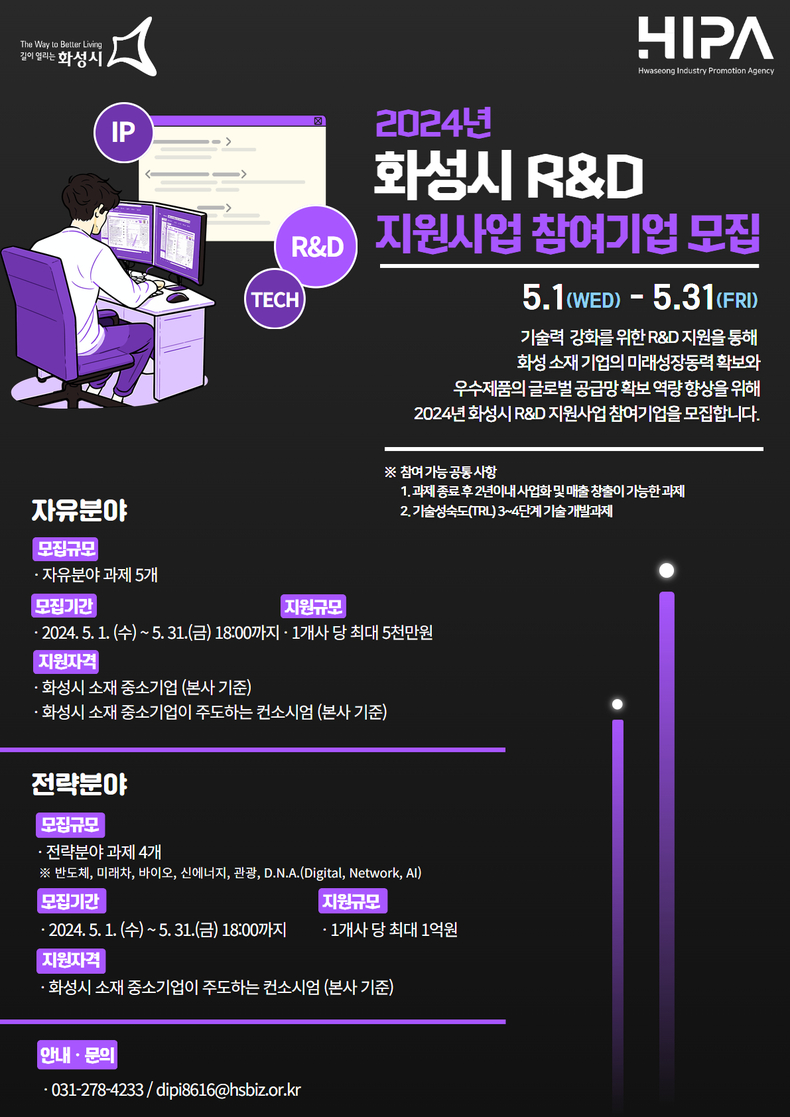 2024 화성시 R&D 지원사업 포스터 ⓒ타임즈 
