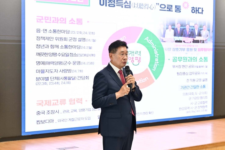 전진선 양평군수 민선8기 취임 2주년 언론 브리핑 실시(2) ⓒ타임즈