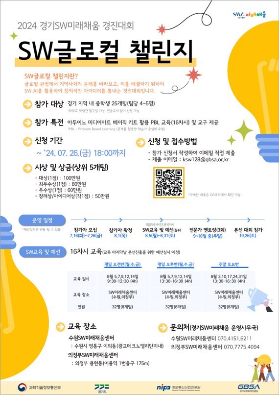 SW 글로컬 챌린지 포스터 ⓒ타임즈 