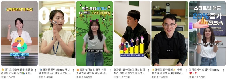 경과원 유튜브 채널 영상에 게재된 6대 성과 숏폼(Short-Form) 영상 모음(’24.7.29.기준) ⓒ타임즈