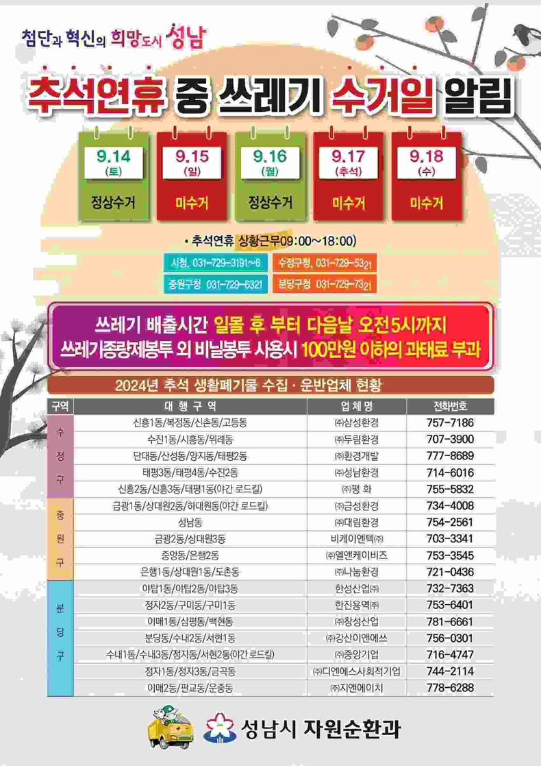 자원순환과-성남시 추석 연휴 쓰레기 수거일 안내 포스터 ⓒ타임즈