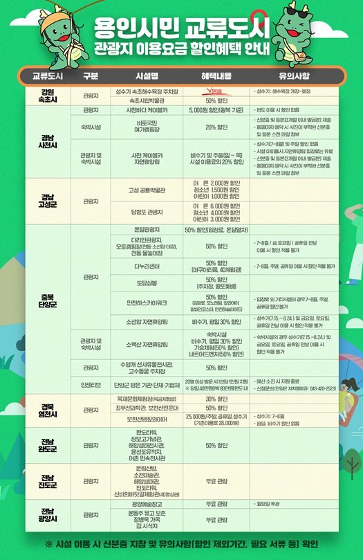 용인시민 교류도시 관광지 이용요금 할인혜택 안내 ⓒ타임즈 