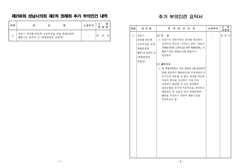 02. 제298회 제2차 정례회 추가 부의안건 내역 및 요약서(1건) 