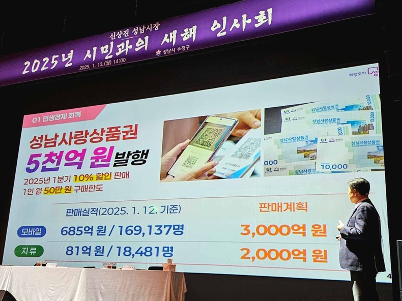 시민들과 직접 소통하는 신상진 성남시장(4) ⓒ타임즈
