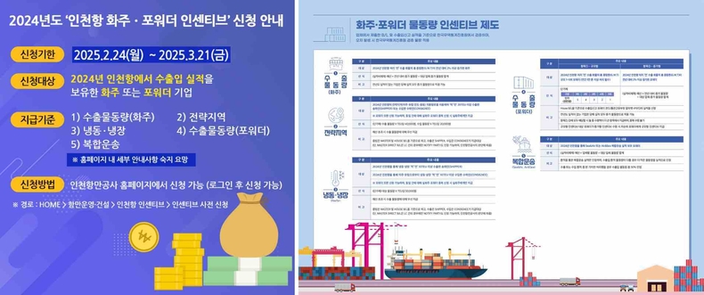 (사진1) 2024년도 인천항 화주·포워더 물동량 인센티브 안내문 ▲(사진2) 2024년도 인천항 화주·포워더 물동량 인센티브 지급기준