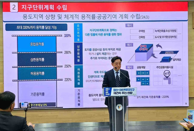 9일 광명시는 시청 중회의실에서 주간 정책브리핑을 열고 철산·하안택지지구 재건축 추진 현황을 공식 발표 사진(4) ⓒ타임즈