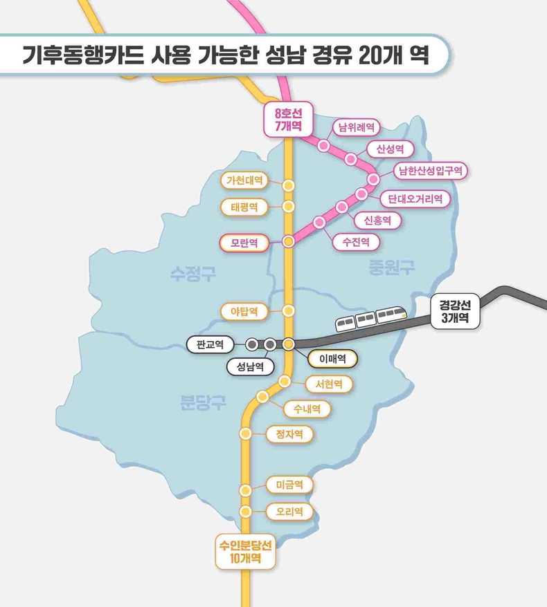 기후동행카드 사용 가능한 성남 지하철역 노선도 ⓒ타임즈