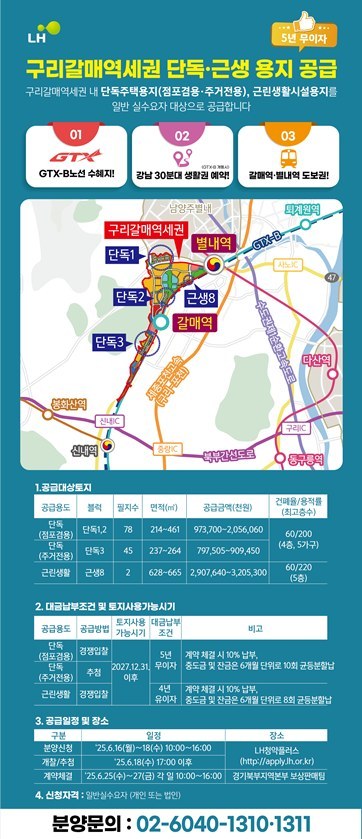 구리갈매역세권지구 매각필지 홍보 리플렛 ⓒ타임즈 