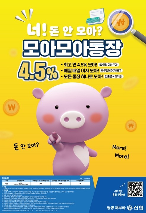 모아모아통장 상품 포스터 ⓒ타임즈 