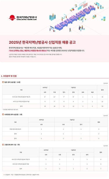 2025년도 한국지역난방공사 신입직원 채용 공고문 ⓒ타임즈 