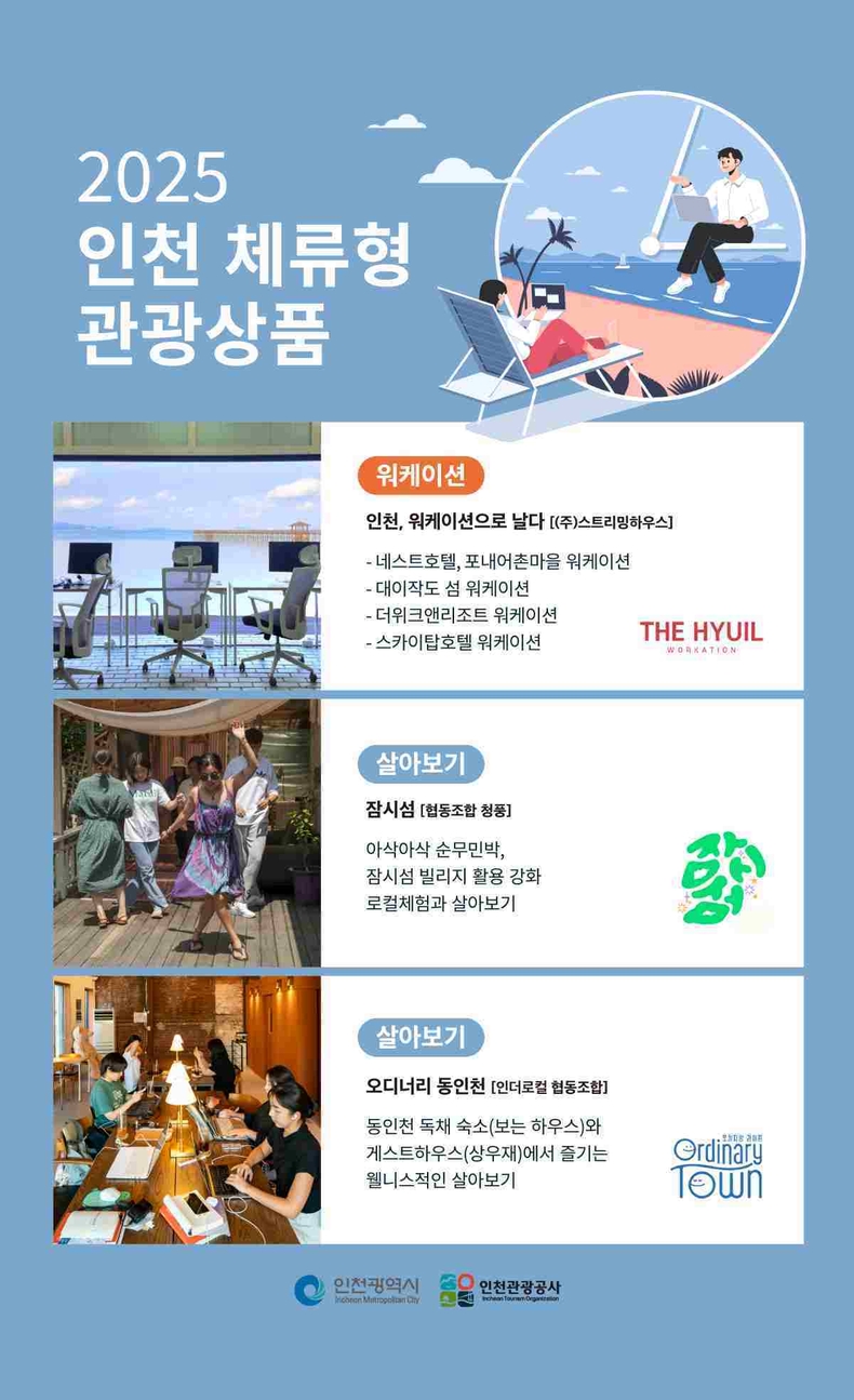 2025 체류형 관광 상품 소개 ⓒ타임즈