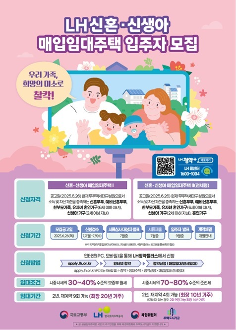25년 2차 청년 및 기숙사 매입임대주택 홍보 포스터 2 ⓒ타임즈 