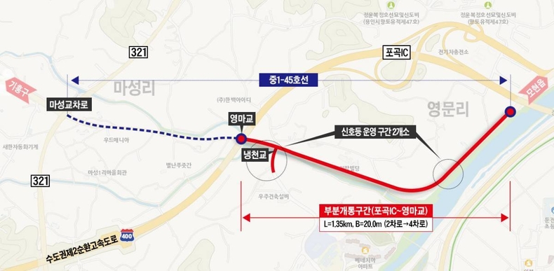 용인특례시 처인구 포곡읍 마성리 50-6번지와 영문리 2-93번지를 잇는 연결도로 중 일부 구간이 25일 우선 개통된다(5) ⓒ타임즈