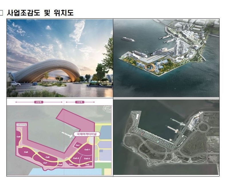 250929_IFEZ 보도자료(인천경제청 테르메 기본협약 체결... 조성 시동) ⓒ타임즈