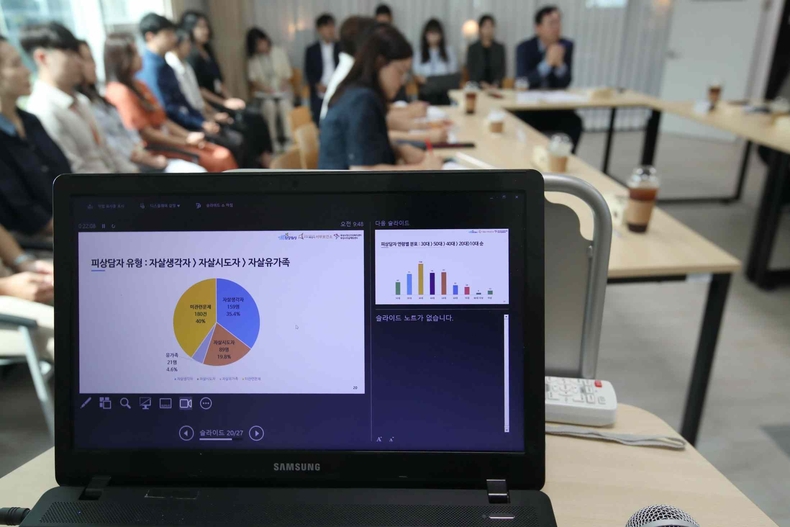 화성특례시 자살예방 직통전화(핫라인) 피상담자의 유형에 대한 분석(5) ⓒ타임즈