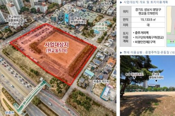 성남시, 옛 차량등록사업소 부지에 기업·복합문화체육시설 건립