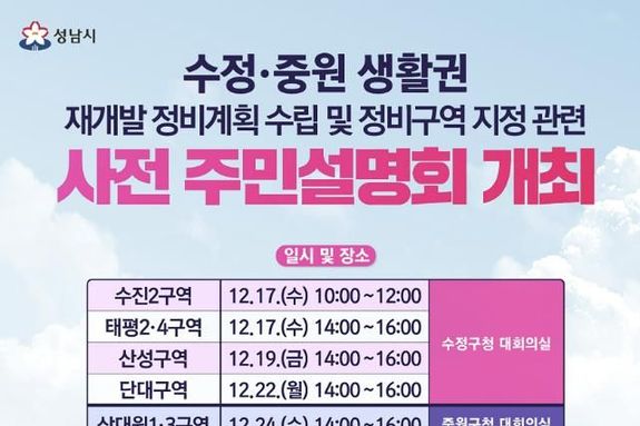 성남시, 수정·중원 생활권 재개발 정비계획 속도 낸다!