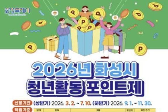 화성특례시, 2026년 청년활동포인트제 시행...연간 최대 15만 포인트 지급