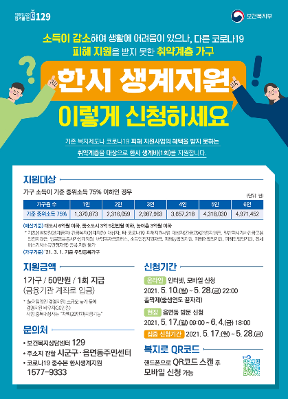 한시생계지원금 지급