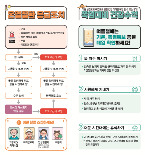 온열질환 응급조치&폭염대비 건강수칙 안내 리플릿