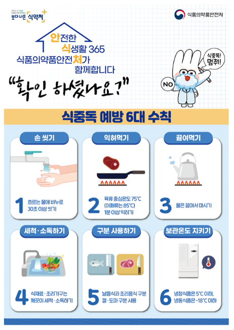 광주시, 여름철 식중독 각별한 주의 당부