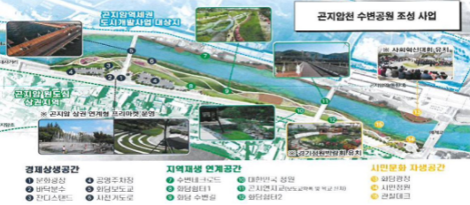 신동헌 광주시장, 2022년 우수 주민지원 특별지원사업 40억 확보