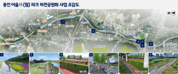 용인 어울林(림)파크 하천공원화 사업 조감도