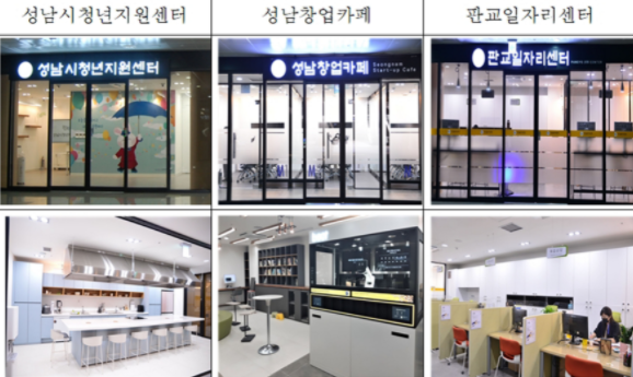 성남시 '판교역n' 청년지원˙창업카페·일자리센터 통합 개소