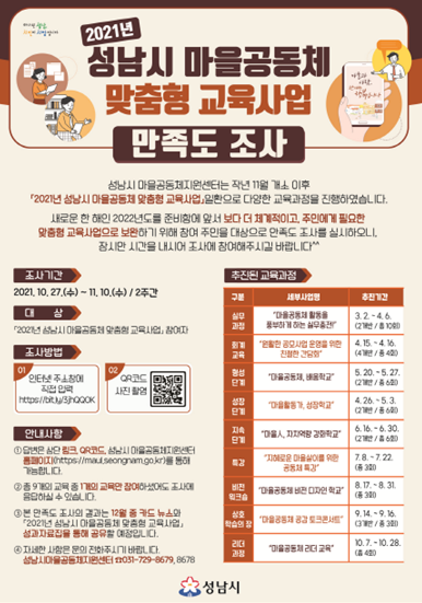 성남시, 2021년 마을공동체 맞춤형 교육 만족도 조사 실시
